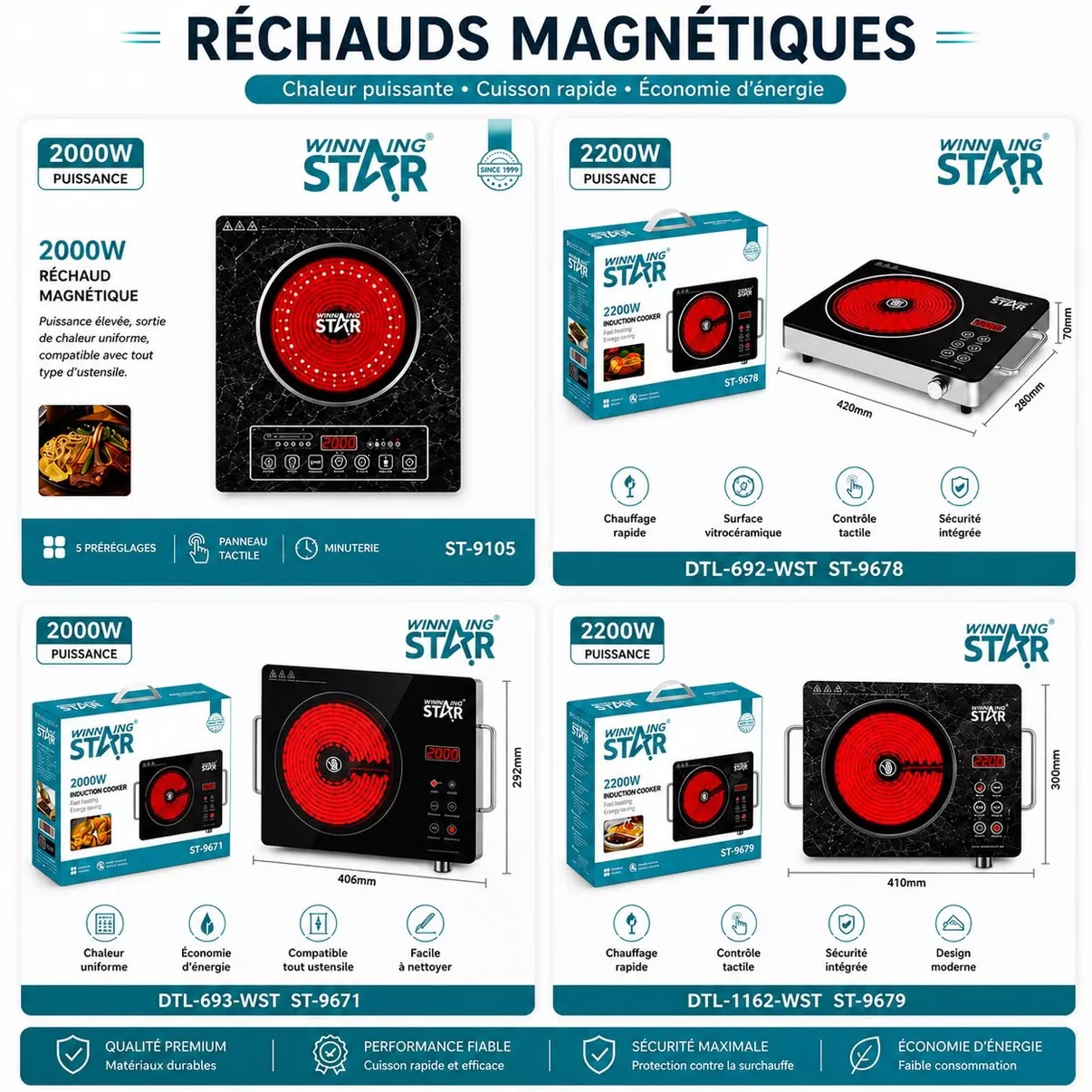 Image annonce